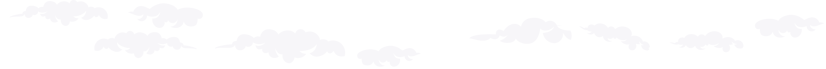 Pricing sky